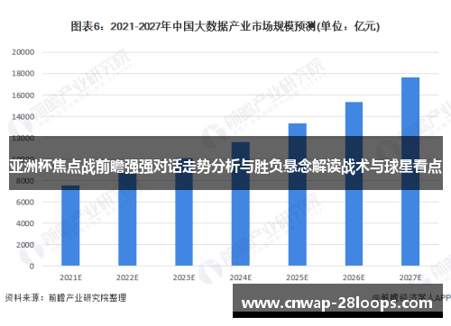 亚洲杯焦点战前瞻强强对话走势分析与胜负悬念解读战术与球星看点