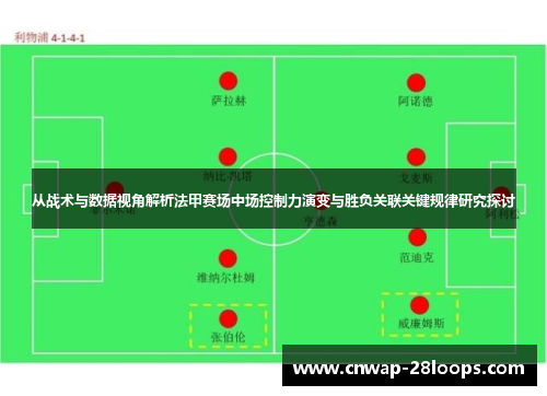 从战术与数据视角解析法甲赛场中场控制力演变与胜负关联关键规律研究探讨